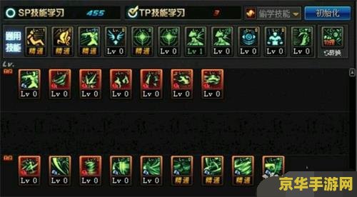 DNF风神加点：游戏攻略与技能分析