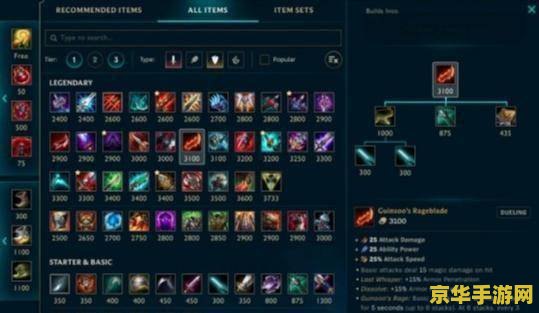 15年英雄联盟小法核心装备