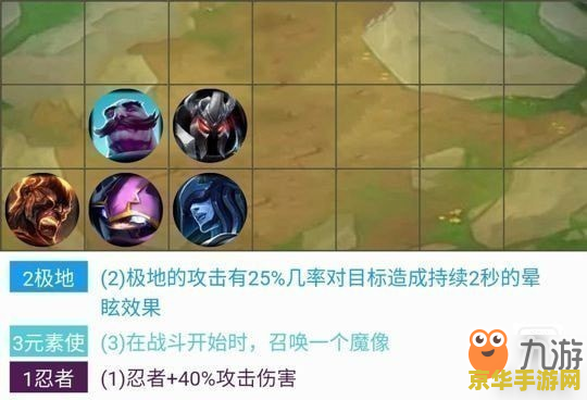 王者荣耀中法穿是什么意思 王者荣耀中法穿的概念解析**