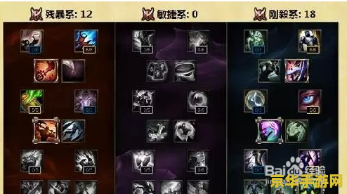 英雄联盟最新天赋技巧