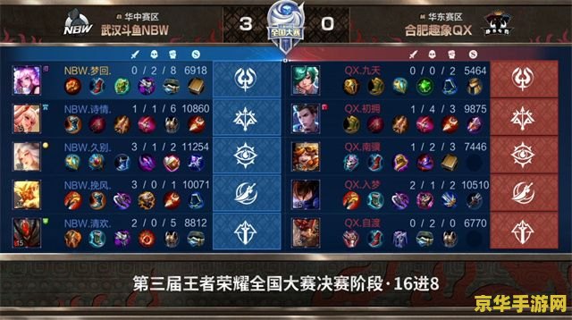 王者荣耀战队扩大要多少钱