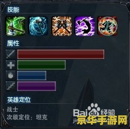 英雄联盟端游奥拉夫出装