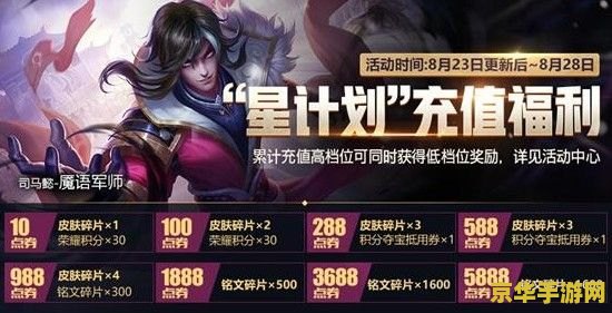 qq飞车背景图片 qq飞车背景图片