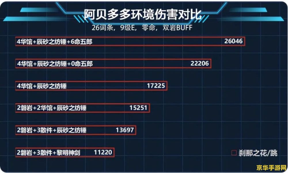 原神抽卡记录怎么看垫了多少 原神垫卡记录分析