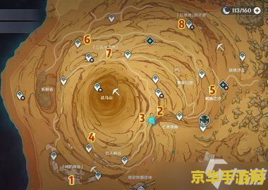 CF体验服资格：获取与使用指南