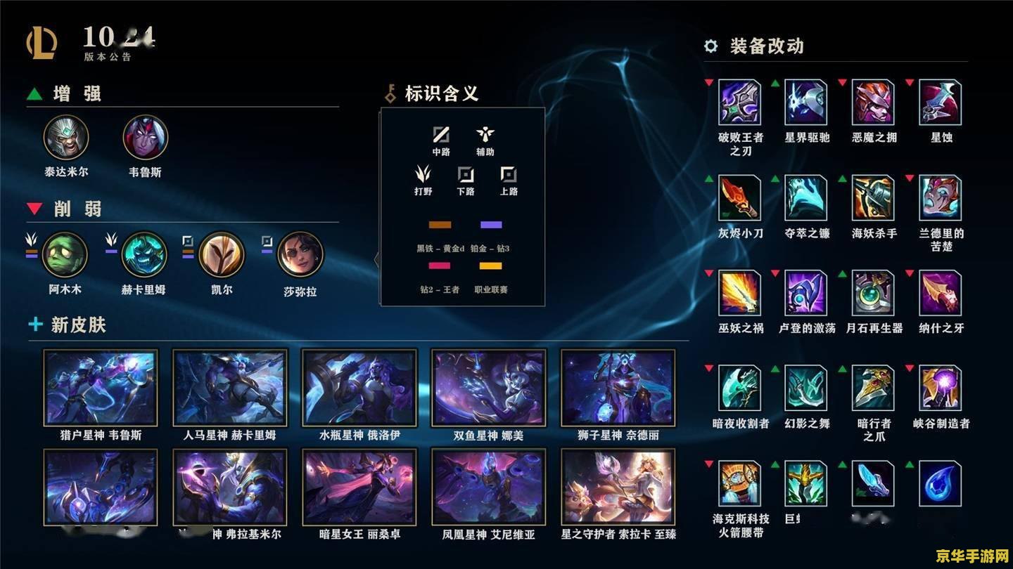 原神寒冰之钉攻略 原神寒冰之钉攻略**