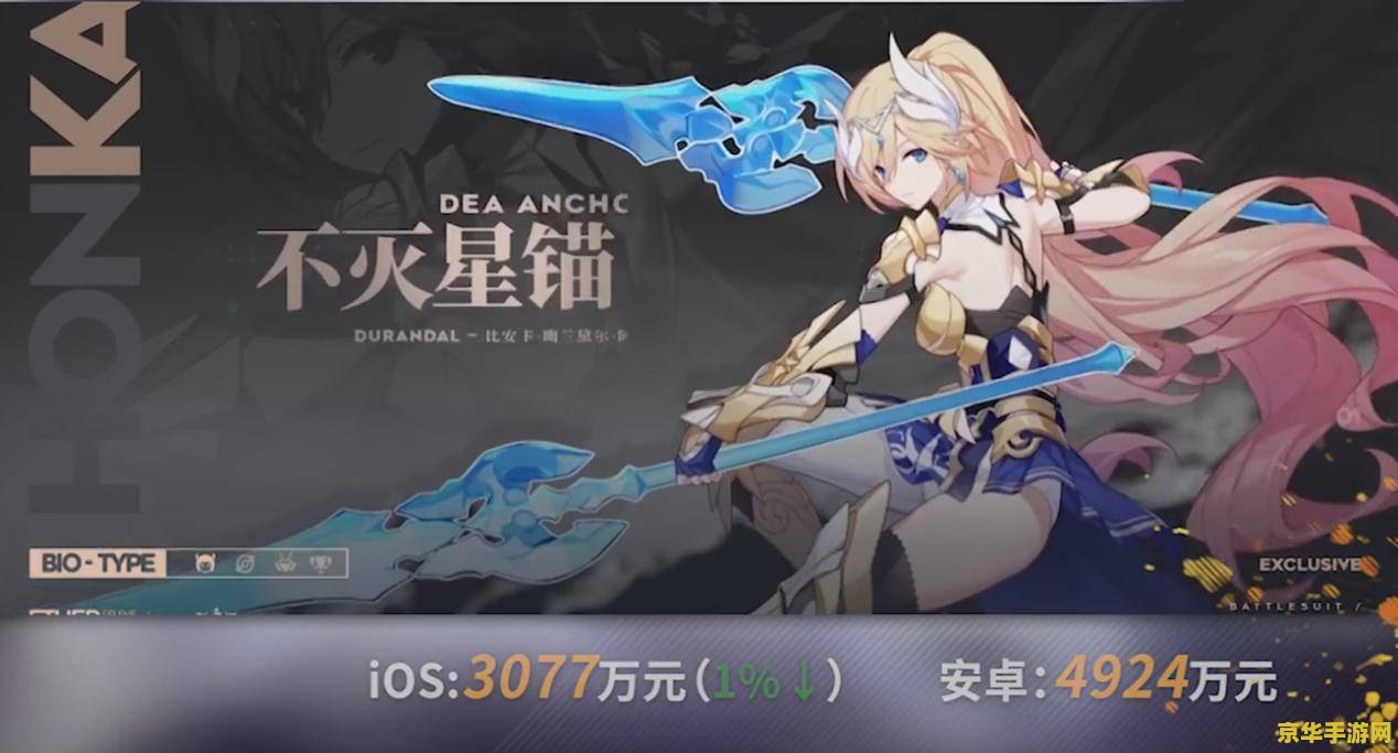 原神哪能得到公主之匣