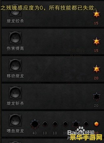 原神普通小鱼在哪里钓 建议：原神：普通小鱼的钓取地点与技巧解析