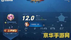 王者荣耀 贵族5 有什么 王者荣耀 贵族5 特权详解**