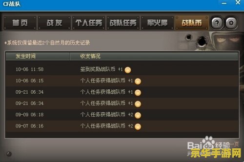 cf战队贡献 穿越火线战队贡献的重要性