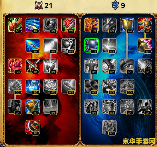 英雄联盟战争之王出装