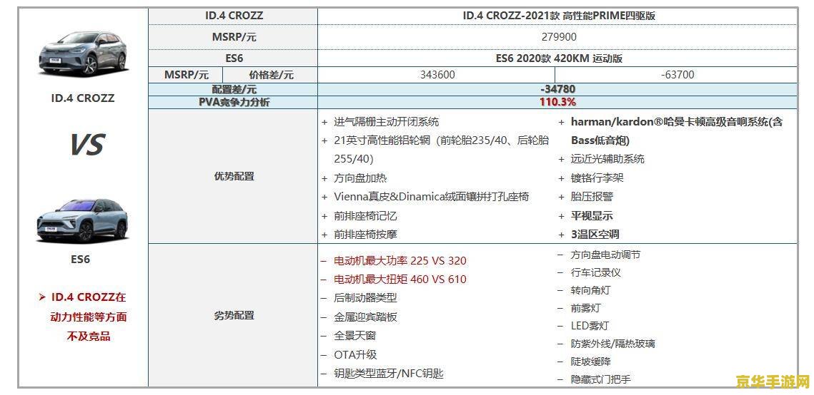 原神账号价值显示没有该账号：原因及解决方法分析