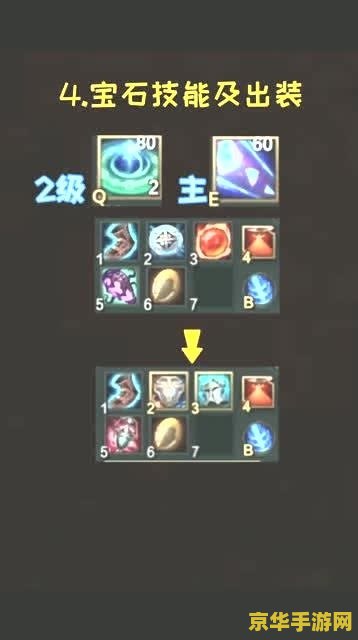 英雄联盟剑圣法术出装