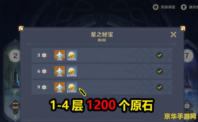 原神深境螺旋重置后还能领奖励吗