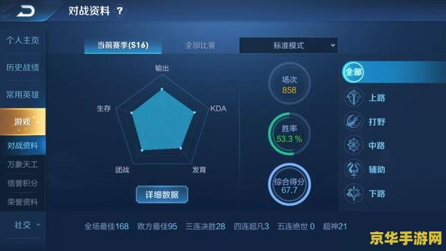 王者荣耀胜率如何计算