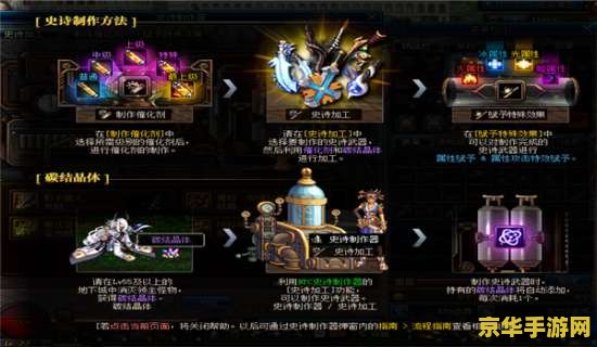 DNF史诗制作：深入解析制作系统与攻略
