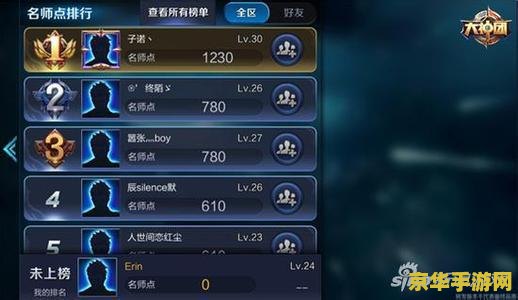 王者荣耀如何出师奖励