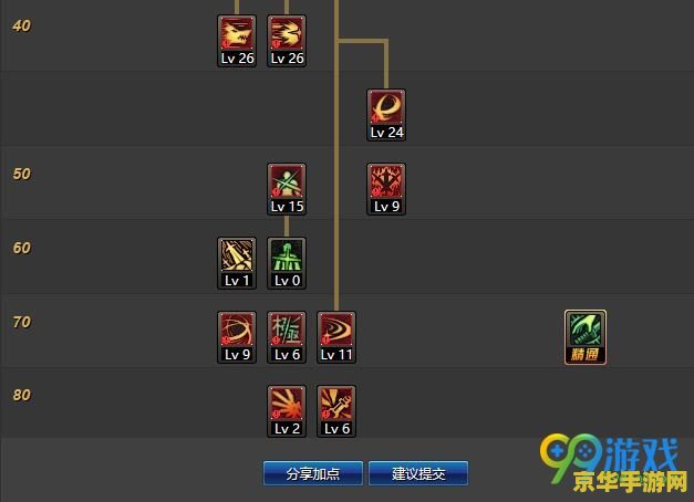 白手刷图加点 - 深度解析与策略建议