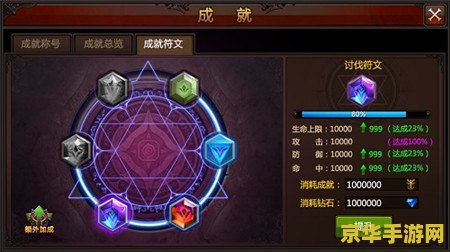 奥杜尔成就龙：游戏内成就系统的深度解析