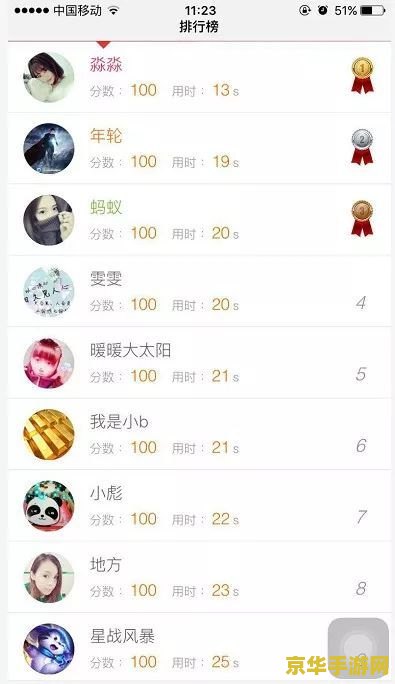 英雄联盟手游段位怎么升得快 英雄联盟手游段位快速提升攻略