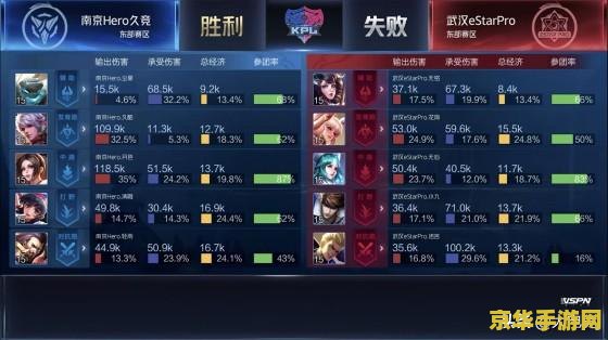 原神后悔选妹妹 原神后悔选妹妹？游戏内角色选择的影响与后