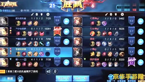 英雄联盟之逆天王者txt 英雄联盟之逆天王者