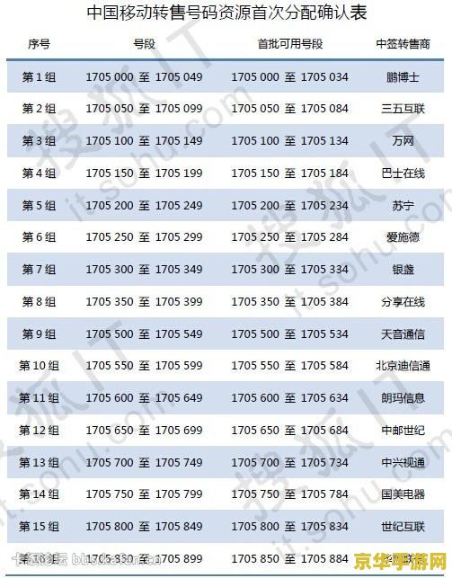原神新圣遗物适合绫人吗