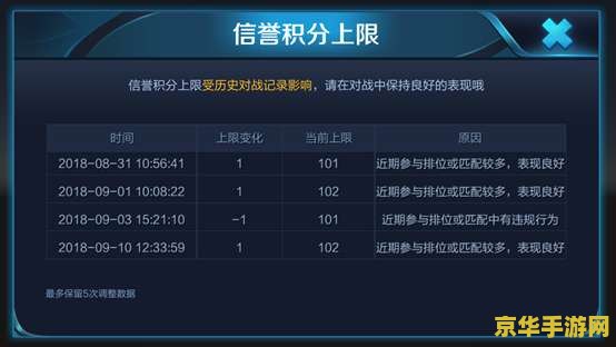 魔晶块有个屁用原神吧 建议：魔晶块在原神游戏中的重要性及作用