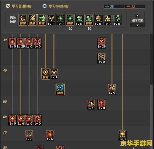 dnf召唤师怎么加点 DNF召唤师加点攻略