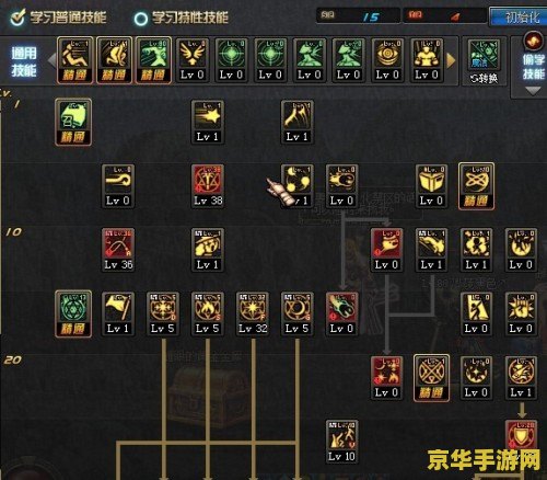 dnf召唤师怎么加点 DNF召唤师加点攻略