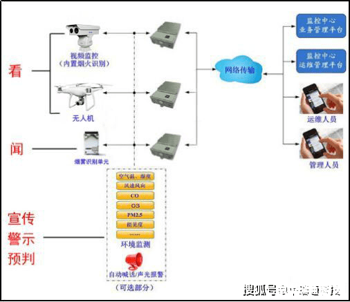 dnf炼金提取器 DNF炼金提取器：游戏内提取器的深度解析