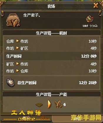 英雄联盟虎痴之拳怎么获得