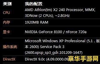 街头霸王4序列号