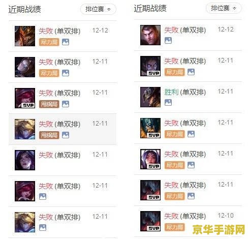 dnf高级装扮兑换券怎么使用 DNF高级装扮兑换券的使用方法