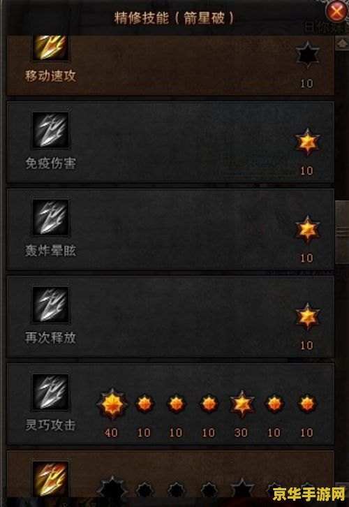 斗战神玉狐加点