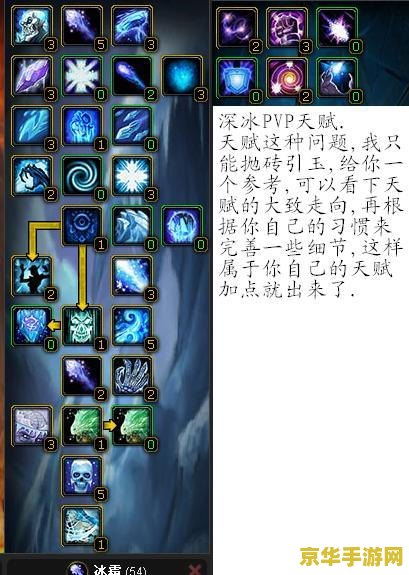wow法师pvp天赋