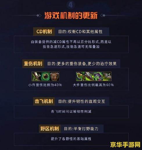 dnf不灭战神 建议：不灭战神：DNF的传奇篇章