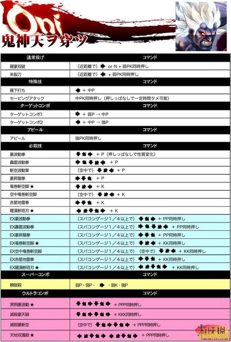dnf2017年春节套 DNF2017年春节套- 深入解析神秘的节日礼包