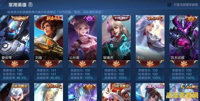 英雄联盟里面怎么回复别人私发给你的信息 英雄联盟里面如何回复别人私发给你的信息