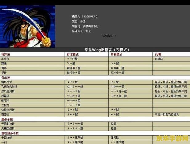 拳皇wing1.8出招表