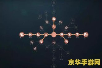 原神女仆天赋加点优先 原神女仆天赋加点优先