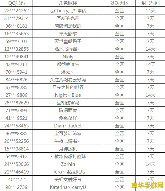三国志11 三国志11：英雄辈出的时代