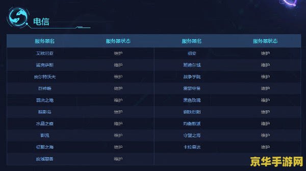 wow天赋 深入探讨魔兽世界的天赋系统