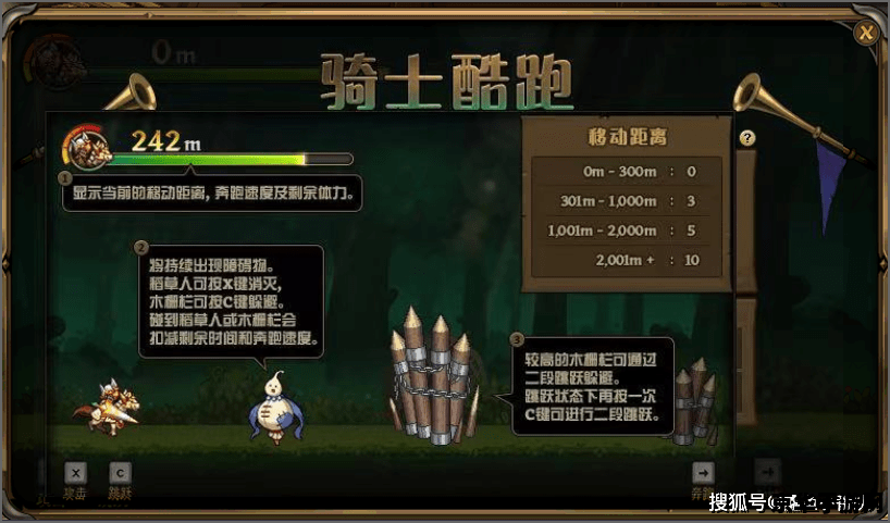 地下城与囧士游戏背景及玩法