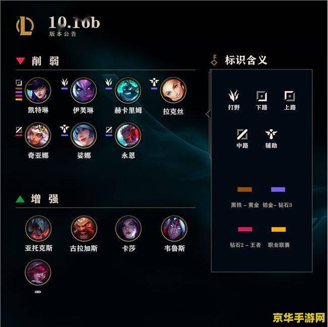 英雄联盟维护公告最新端游
