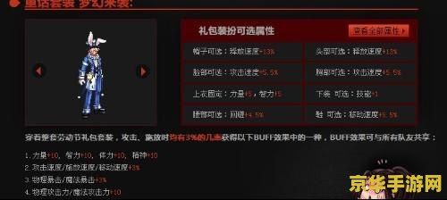 dnf2012劳动节礼包 地下城与勇士2012劳动节礼包