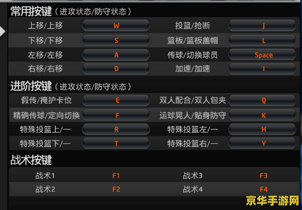 nba2k13键位 NBA 2K13键位详解