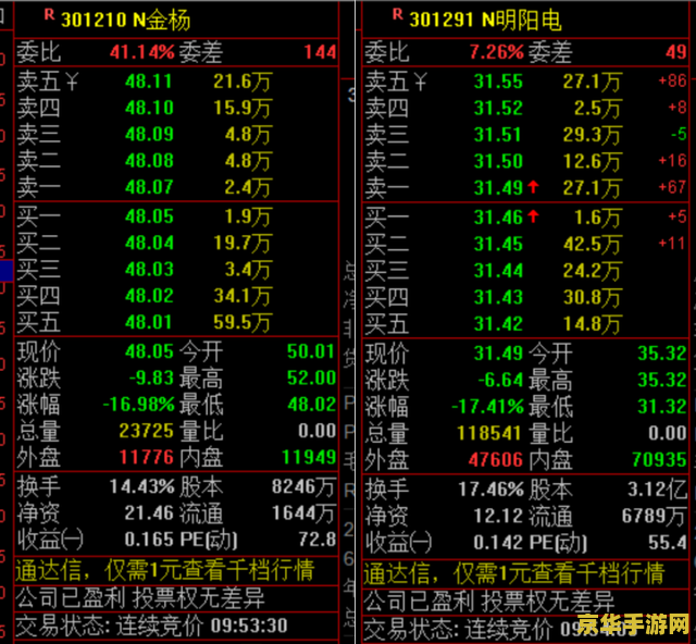 原神30个金的号值多少钱
