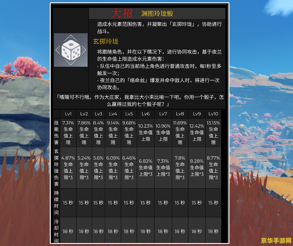 神界危机4.5密码：揭秘隐藏的秘密与挑战