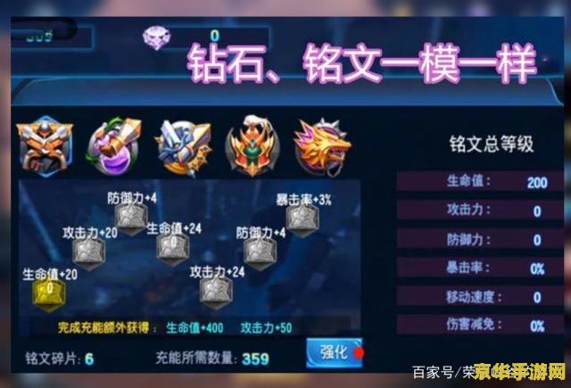 王者荣耀租号如何 王者荣耀租号：一种新型的游戏体验方式